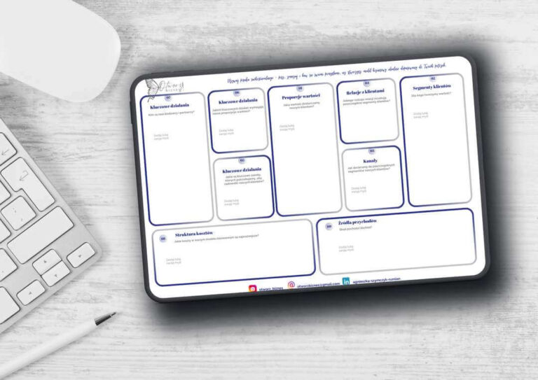 Business Model Canvas - twój kompas, by prowadzić firmę w zgodzie ze sobą.
