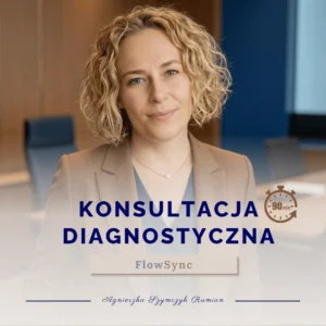 Agnieszka Szymczyk-Rumian na jasnej grafice promującej 90-minutową płatną konsultację diagnostyczną FlowSync, łączącą strategię biznesową BMC z zarządzaniem energią dla kobiet.